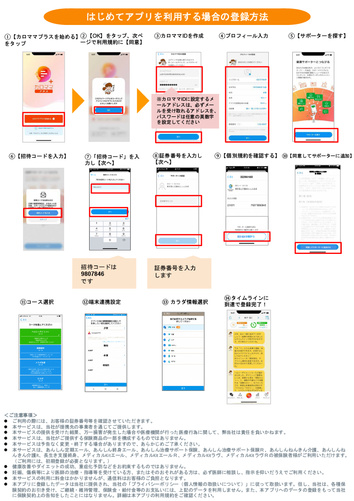 カロママ プラスアプリ説明2